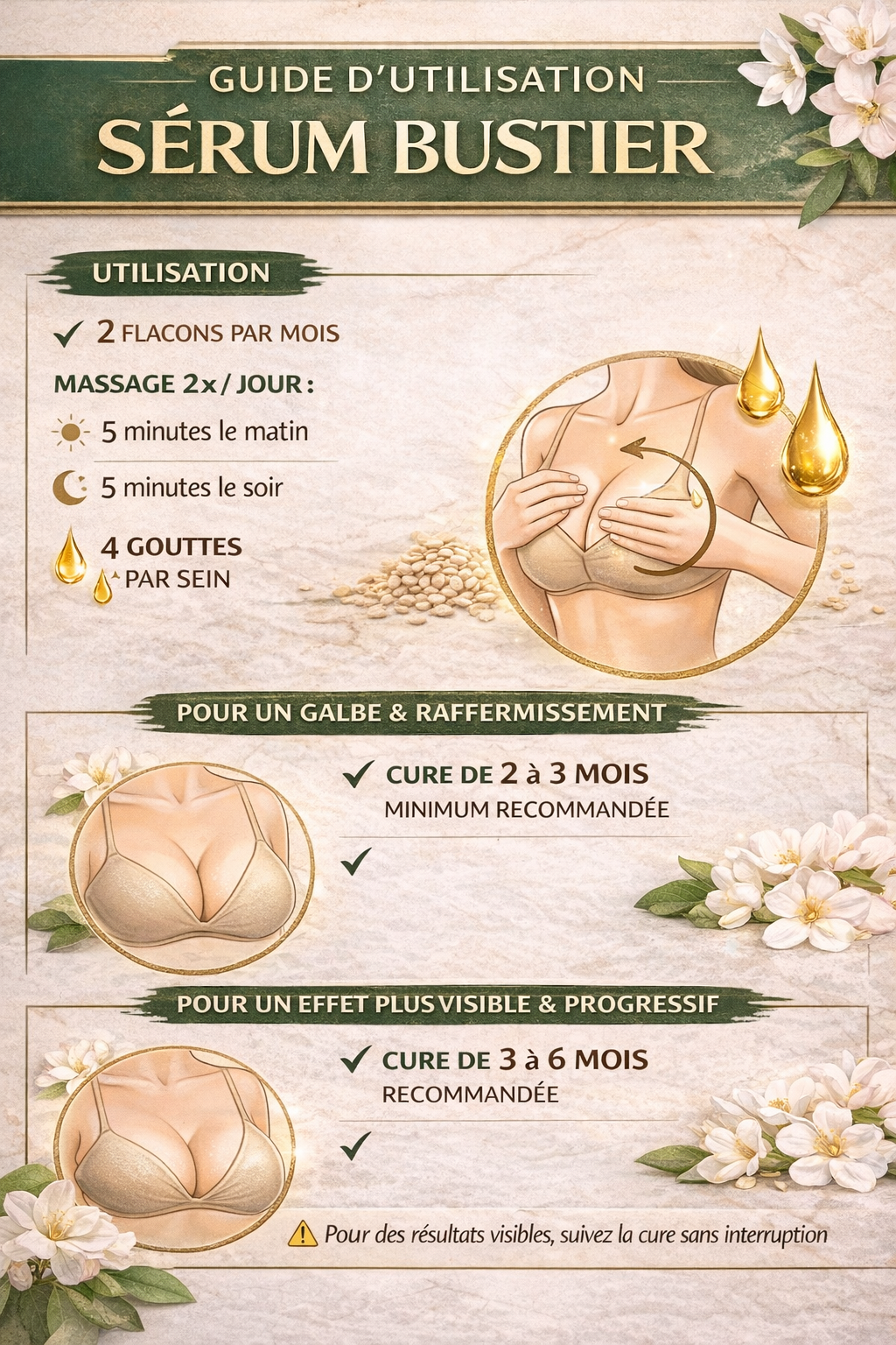 Le Bustier Sérum